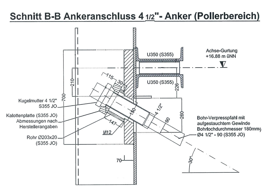 Referenzbilder