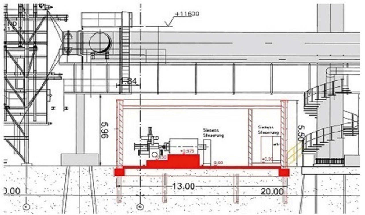 Referenzbilder